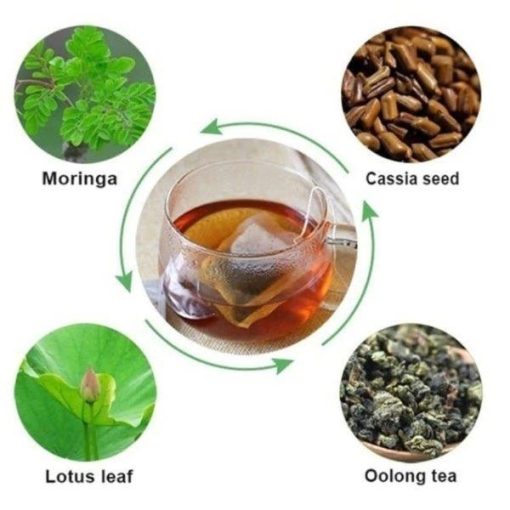 herbal tea for weight loss
